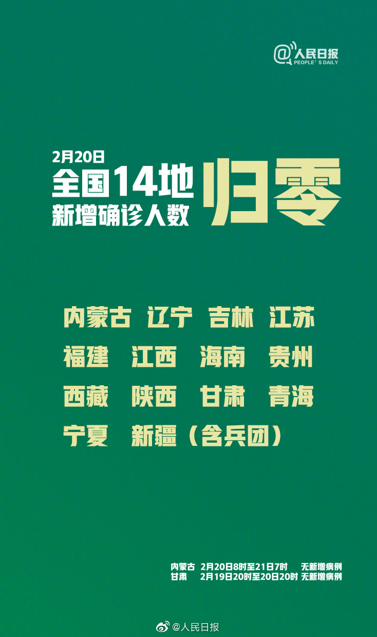 土耳其移民