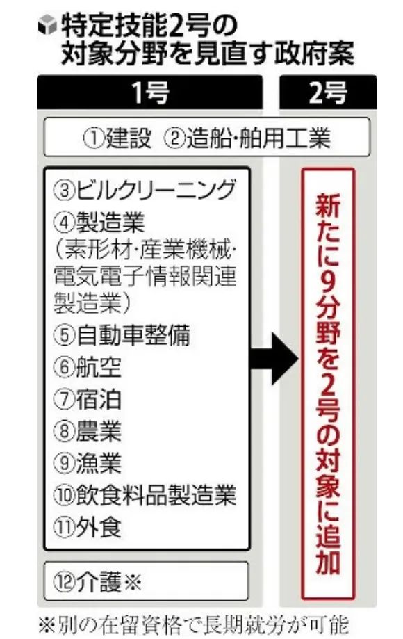 日本永住