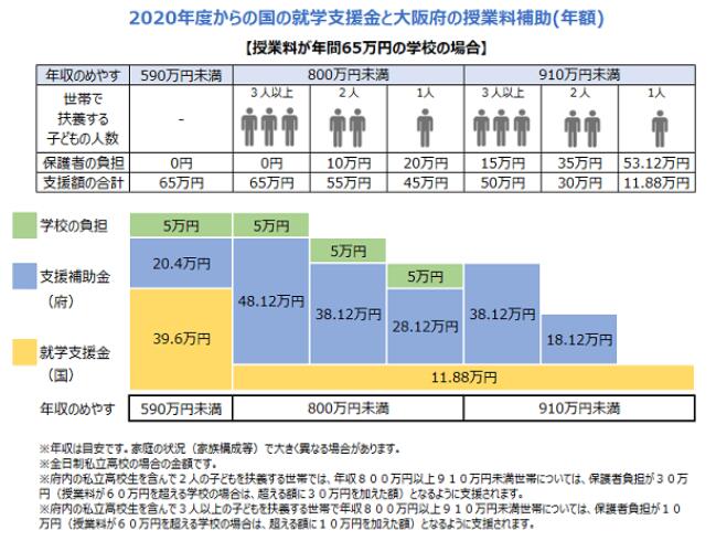 日本移民